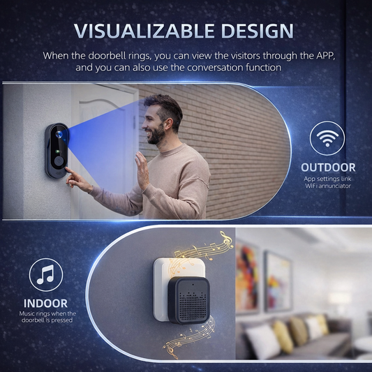 Smart Video Doorbell with Night Vision & 32GB SD Card Included
