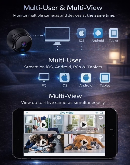 A9 Portable WiFi Wireless Mini Camera Security Monitoring with Voice Recorder for Infants/Pets Smart Home Video Surveillance